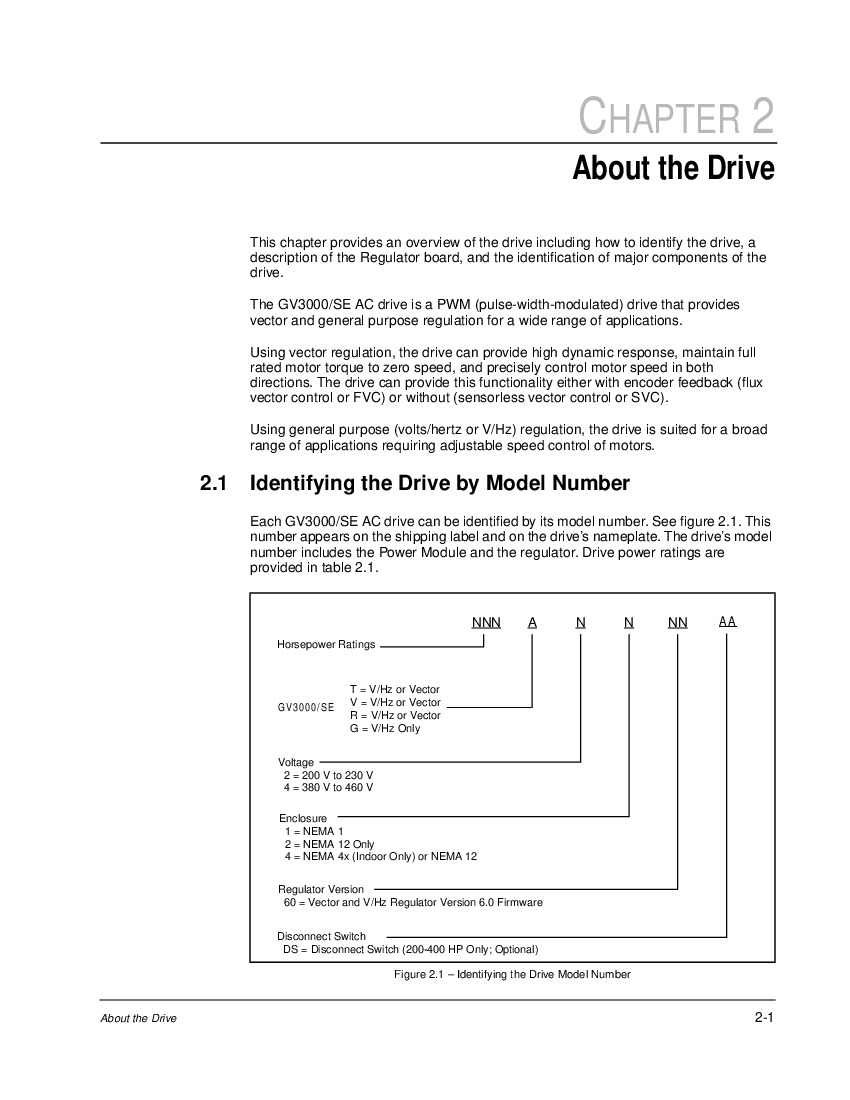 First Page Image of 896.02.70 GV3000_SE AC Drive Hardware Reference, Installation, and Troubleshooting Version 6.06 Part Identification.pdf